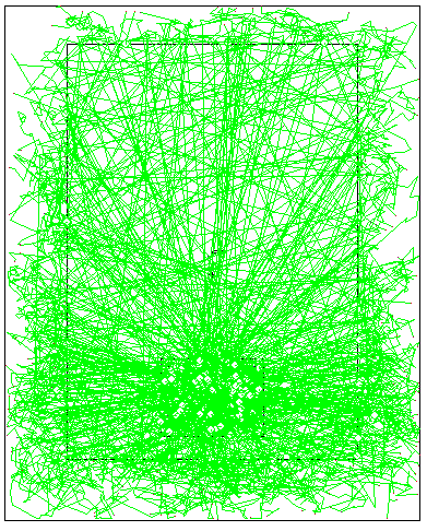 A Monte Carlo particle-track plot: about two thousand simulated neutron histories drawn as green lines streaming and scattering through a rectangular room geometry with a polyethylene moderator.